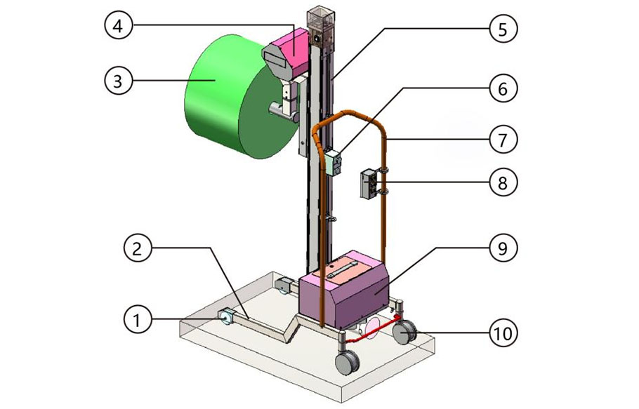 Xe đẩy tiện lợi xử lý tối đa trống cuộn 80-200kg với các dụng cụ kẹp khác nhau