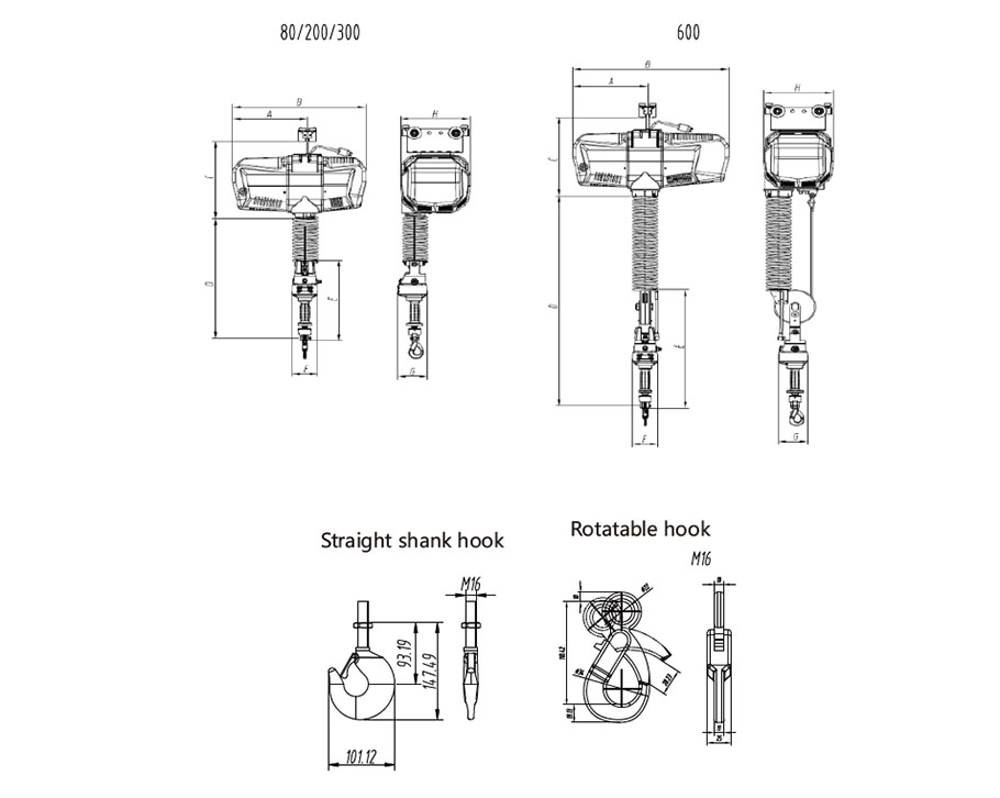 Herolift Intelligent Aided Lift Ausrüstung maximal Kapazitéit1