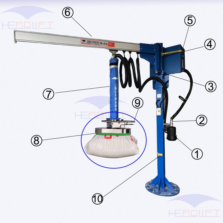 Hot ferkeapjende Vacuum lifting dev11