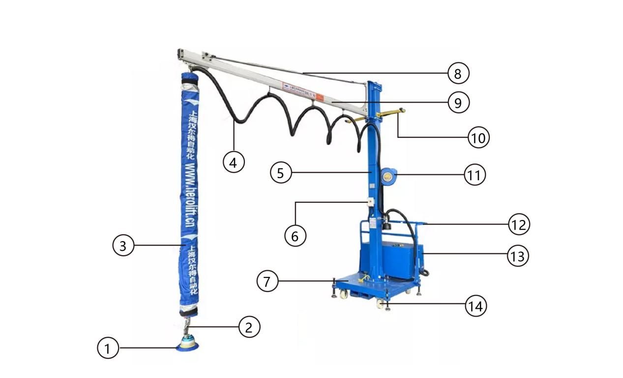 VELVCL serial Mobile tube lifters zosunthidwa ndi buku (11)