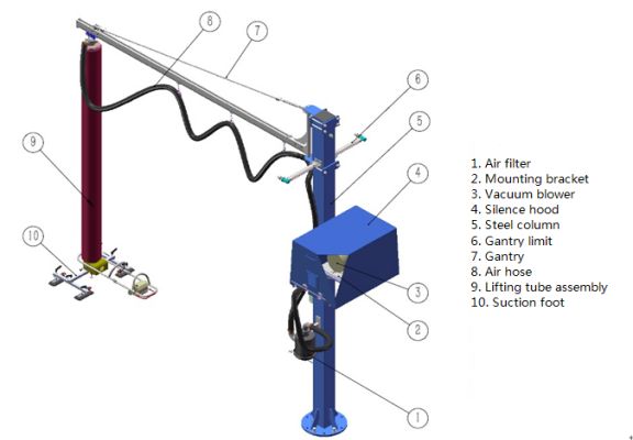 Igbale Tube Lifter mu 10-611