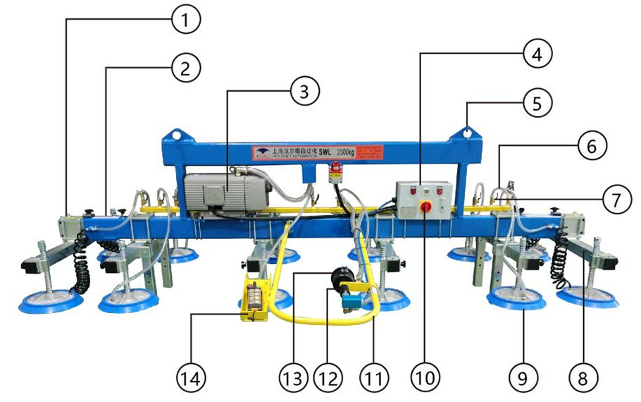 Cumas ardaitheoir bord folúis 1000kg -3000kg1