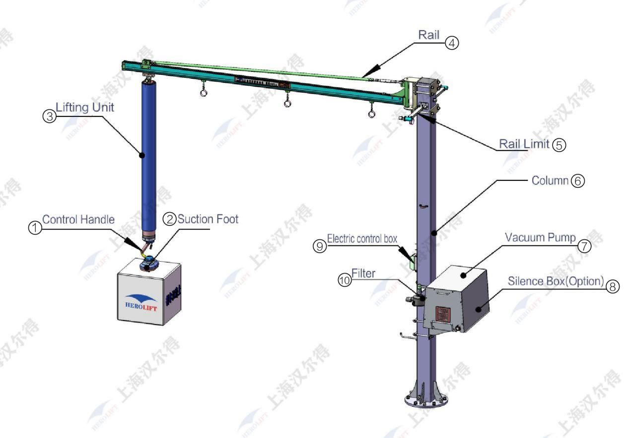 Lub tshuab nqus tsev compact lifter ceev li11