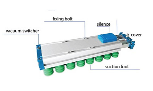 Ihame ryakazi rya vacuum suction foot1