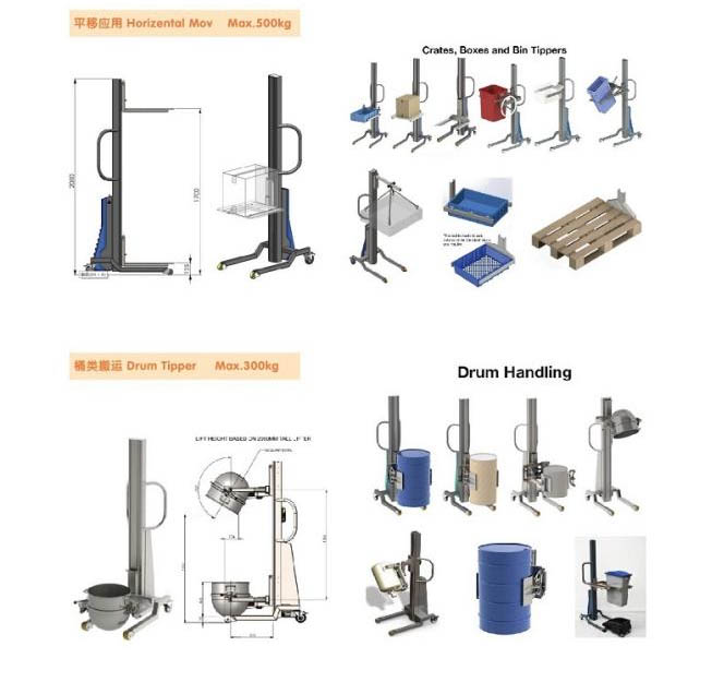 Medical and food factory roll film handling