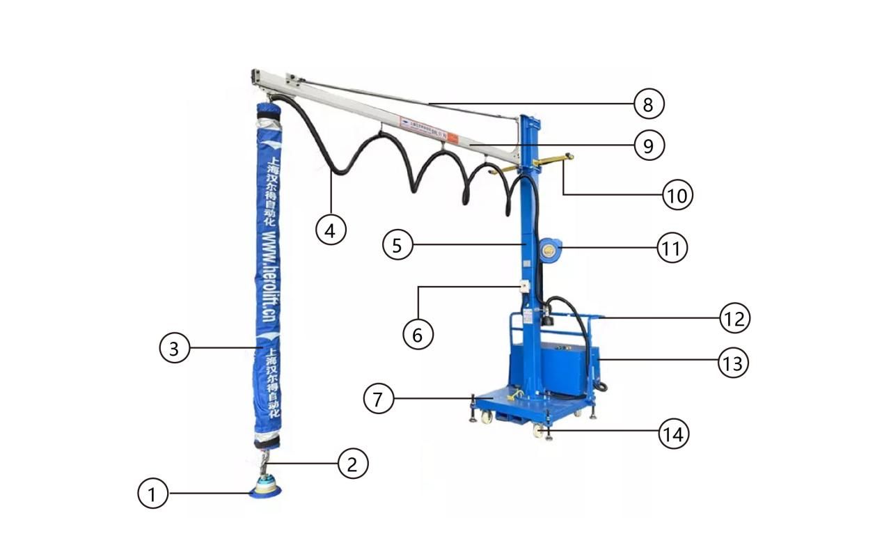 VELVCL serial Mobile tube lifters moved by manual (11)