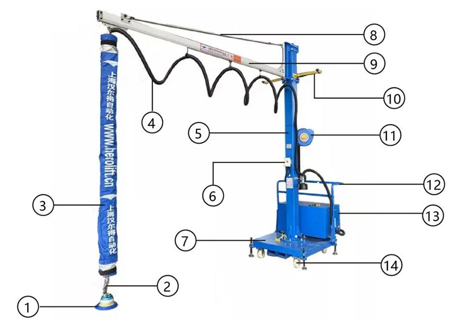 serial mobile suction cup lifter with stacker1